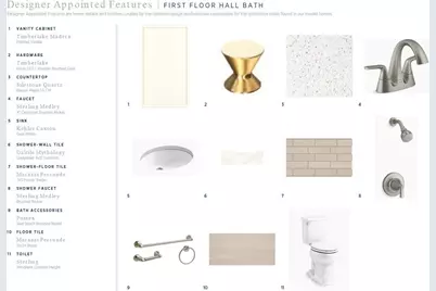 1049 Pinecone Avenue #218, Indian Land, SC 29707 - Photo 20