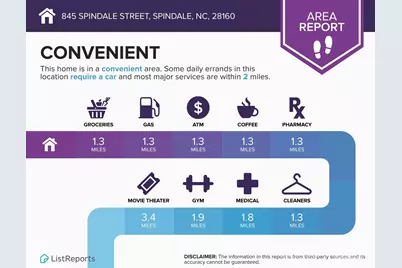 845 Spindale Street, Spindale, NC 28160 - Photo 30