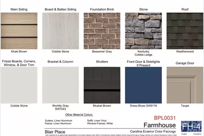 2532 Mabel Lane, Monroe, NC 28110 - Photo 6