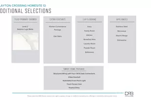 7 Moon Hvn Wy, Arden, NC 28704 - Photo 38