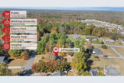 611 Mallory Drive, Rock Hill, SC 29730 - Photo 42