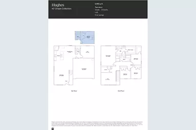 1821 River Crossing Lane, Edgemoor, SC 29712 - Photo 2