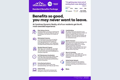 3200 Polk and White Road #A, Charlotte, NC 28269 - Photo 36