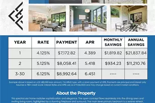 209 Coxe Ave, Charlotte, NC 28208 - Photo 20