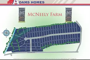 1270 Gardenia Dr, Mount Ulla, NC 28125 - Photo 28