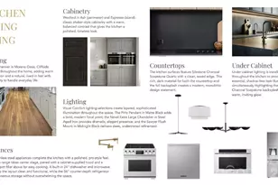 2621 Springway Dr, Charlotte, NC 28205 - Photo 4