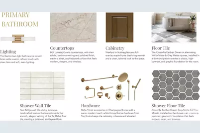 2621 Springway Drive, Charlotte, NC 28205 - Photo 6