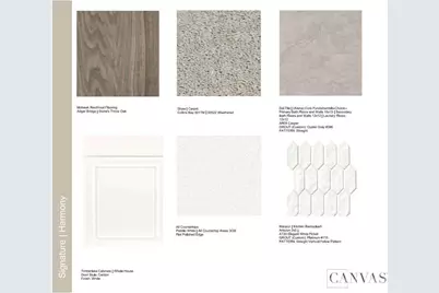 3150 Beacon Heights Road, Indian Land, SC 29707 - Photo 6