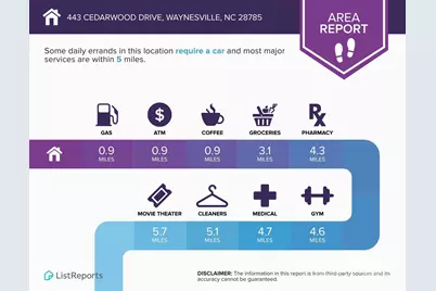 443 Cedarwood Drive, Waynesville, NC 28785 - Photo 32