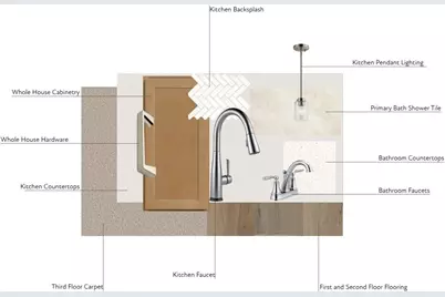 8434 Discovery Lane, Charlotte, NC 28216 - Photo 2