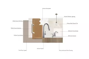 8434 Discovery Ln, Charlotte, NC 28216 - Photo 2