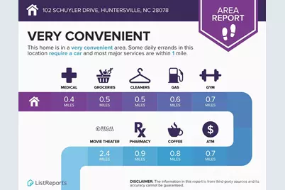 102 Schuyler Drive, Huntersville, NC 28078 - Photo 42