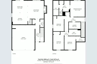 2132 Blue Sky Meadows Drive, Monroe, NC 28110 - Photo 48