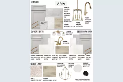 418 Bogue Drive #21, Fort Mill, SC 29708 - Photo 34