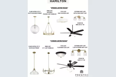 418 Bogue Drive #21, Fort Mill, SC 29708 - Photo 38