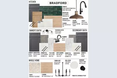 418 Bogue Drive #21, Fort Mill, SC 29708 - Photo 36