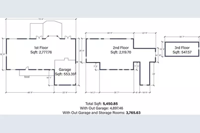 4941 Dayspring Drive, Mint Hill, NC 28227 - Photo 46