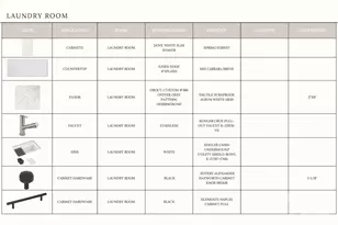 19134 Newburg Hl Rd, Davidson, NC 28036 - Photo 38