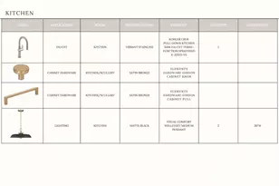 19134 Newburg Hl Rd, Davidson, NC 28036 - Photo 14