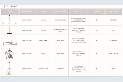 19134 Newburg Hill Road #35, Davidson, NC 28036 - Photo 40