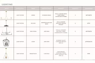 19134 Newburg Hl Rd, Davidson, NC 28036 - Photo 40