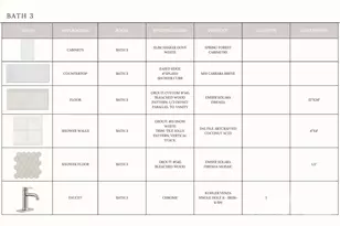 19134 Newburg Hl Rd, Davidson, NC 28036 - Photo 32