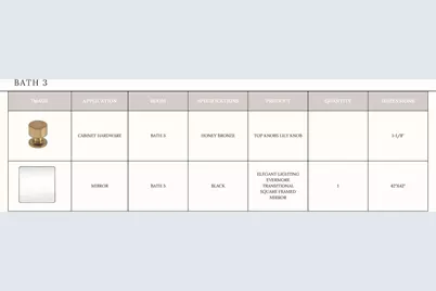 19134 Newburg Hill Road #35, Davidson, NC 28036 - Photo 34