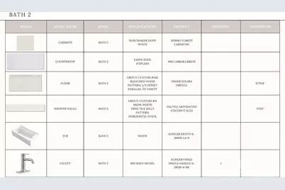 19134 Newburg Hill Road #35, Davidson, NC 28036 - Photo 28