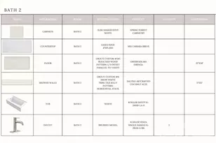 19134 Newburg Hl Rd, Davidson, NC 28036 - Photo 28