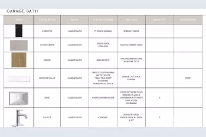 19036 Newburg Hill Road #24, Davidson, NC 28036 - Photo 30