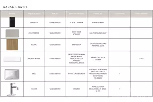 19036 Newburg Hl Rd, Davidson, NC 28036 - Photo 30