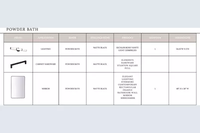 19036 Newburg Hill Road #24, Davidson, NC 28036 - Photo 20