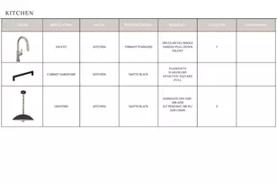 19036 Newburg Hl Rd, Davidson, NC 28036 - Photo 8