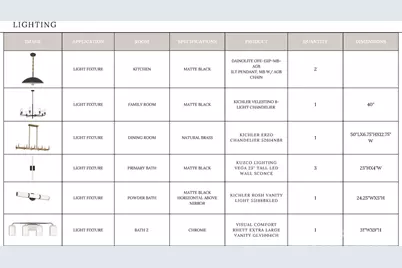 19036 Newburg Hill Road #24, Davidson, NC 28036 - Photo 34