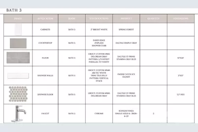 19036 Newburg Hill Road #24, Davidson, NC 28036 - Photo 26