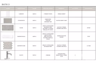 19036 Newburg Hl Rd, Davidson, NC 28036 - Photo 26
