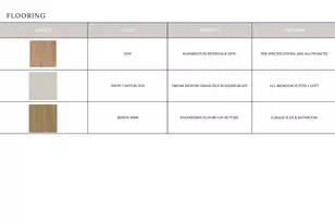 19036 Newburg Hl Rd, Davidson, NC 28036 - Photo 38