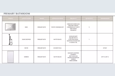19036 Newburg Hill Road #24, Davidson, NC 28036 - Photo 16