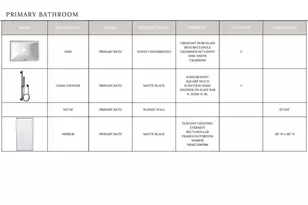 19036 Newburg Hl Rd, Davidson, NC 28036 - Photo 16