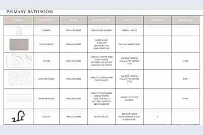 19036 Newburg Hill Road #24, Davidson, NC 28036 - Photo 14