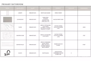 19036 Newburg Hl Rd, Davidson, NC 28036 - Photo 14