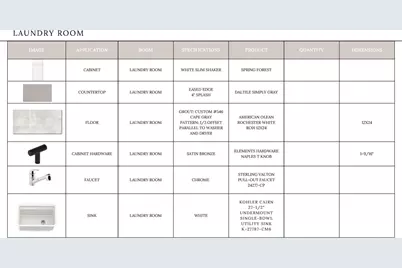 19036 Newburg Hill Road #24, Davidson, NC 28036 - Photo 12