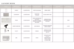 19036 Newburg Hl Rd, Davidson, NC 28036 - Photo 12
