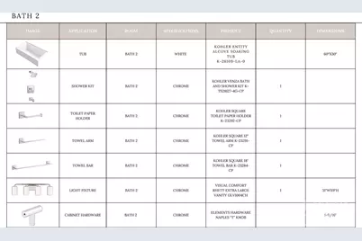 19036 Newburg Hill Road #24, Davidson, NC 28036 - Photo 24