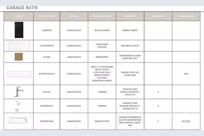 19040 Newburg Hill Road #25, Davidson, NC 28036 - Photo 30