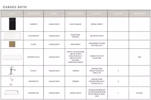 19040 Newburg Hl Rd, Davidson, NC 28036 - Photo 30