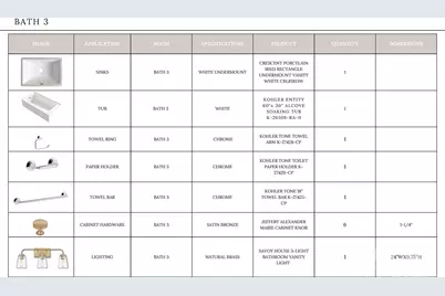 19040 Newburg Hill Road #25, Davidson, NC 28036 - Photo 28