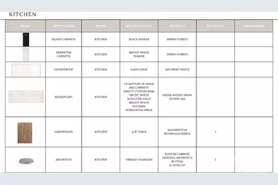 19040 Newburg Hill Road #25, Davidson, NC 28036 - Photo 8