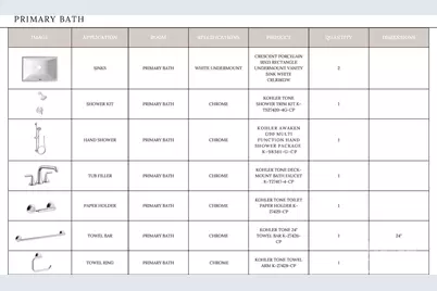 19040 Newburg Hill Road #25, Davidson, NC 28036 - Photo 14
