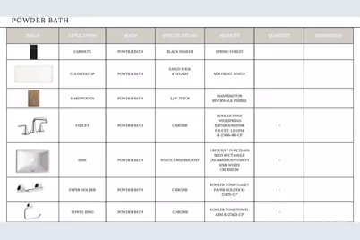 19040 Newburg Hill Road #25, Davidson, NC 28036 - Photo 20